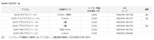 画像2: SLPW プロズツール プラスドライバー #1 (2)
