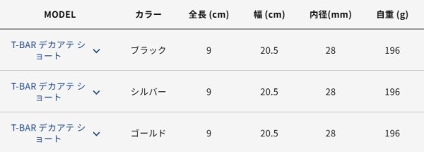 画像2: アルファタックル T-BAR デカアテ ショート (2)