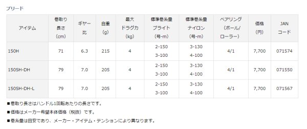 画像2: ダイワ プリード 150SH-DH (2)