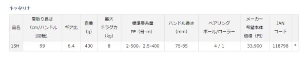 画像2: ダイワ キャタリナ 15H (2)