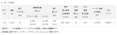画像1: ダイワ　24シーボーグ G800MJ