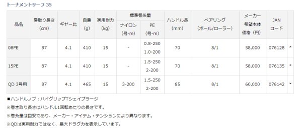 画像2: ダイワ トーナメントサーフ 35 QD3号用 (2)