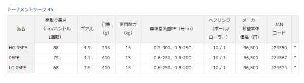 画像2: ダイワ　トーナメントサーフ 45 06PE (2)