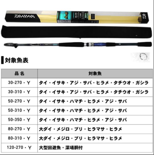 画像3: ダイワ IL 帆影 30-270・Y (3)