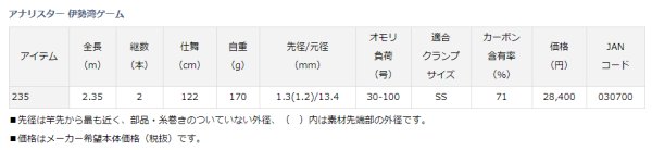 画像4: ダイワ アナリスター 伊勢湾ゲーム 235 (4)