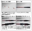 画像2: 《50%OFF》ダイワ 紅牙テンヤゲームMX H-235MT (2)