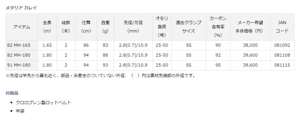 画像4: ダイワ メタリア カレイ 82 MH-180 (4)