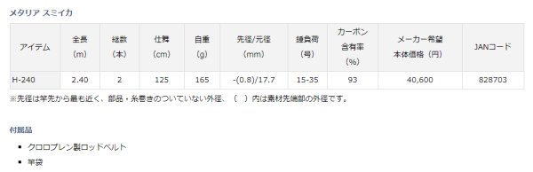 画像3: ダイワ　メタリア スミイカ H-240 (3)