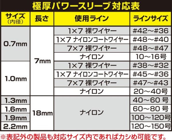 画像4: オーナーばり 極厚パワースリーブ（72442）1.3mm/1.6mm/1.9mm/2.2mm (4)