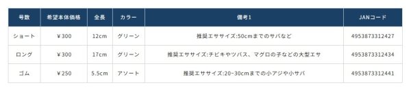 画像4: オーナーばり 見える目通しループ ショート/ロング/ゴム（81185）泳がせ (4)