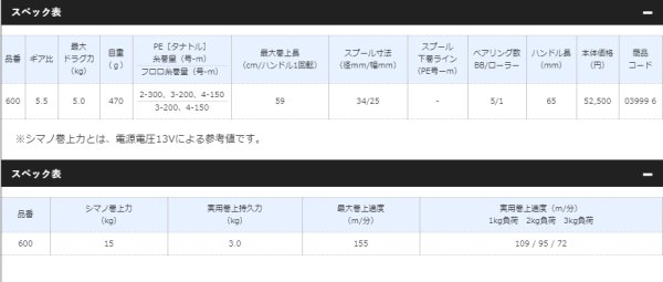 シマノ 電動丸600H スタジオオーシャンマークハンドル