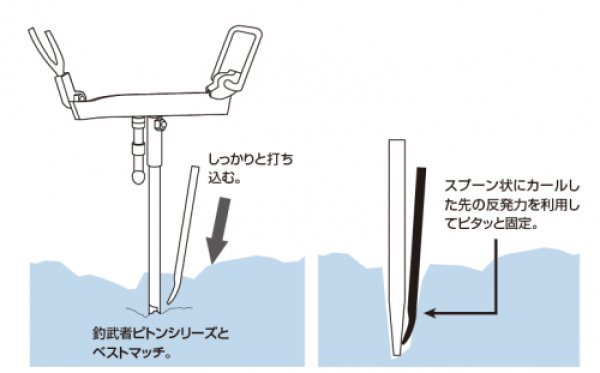1484円 品質が完璧 TEAM 釣武者 SUS TsuriMusha スプーンハーケン 180 1484円 品質が完璧 TEAM 釣武者 SUS TsuriMusha スプーンハーケン 180