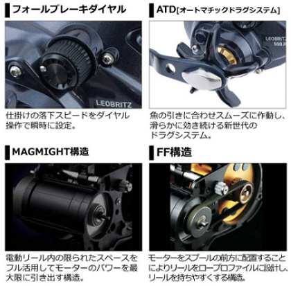 【新品未使用】ダイワ 20 レオブリッツ 500JP 電動リール