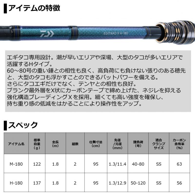 期間限定特別価格 エギタコ ダイワ XH-180 ダイワFUNEXTセット ロッド