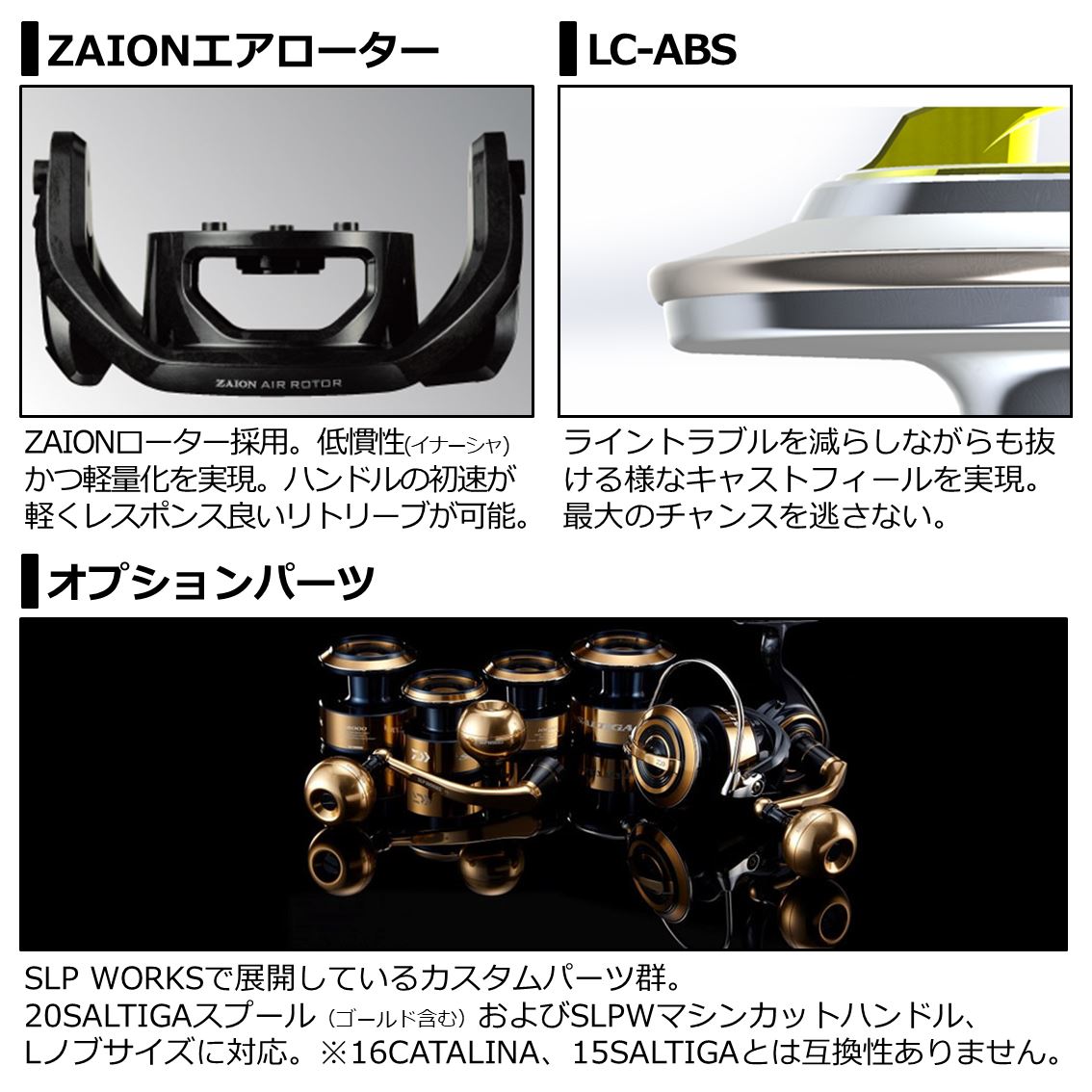 【DAIWA SALTIGA 2020年モデル】  ■10000-P