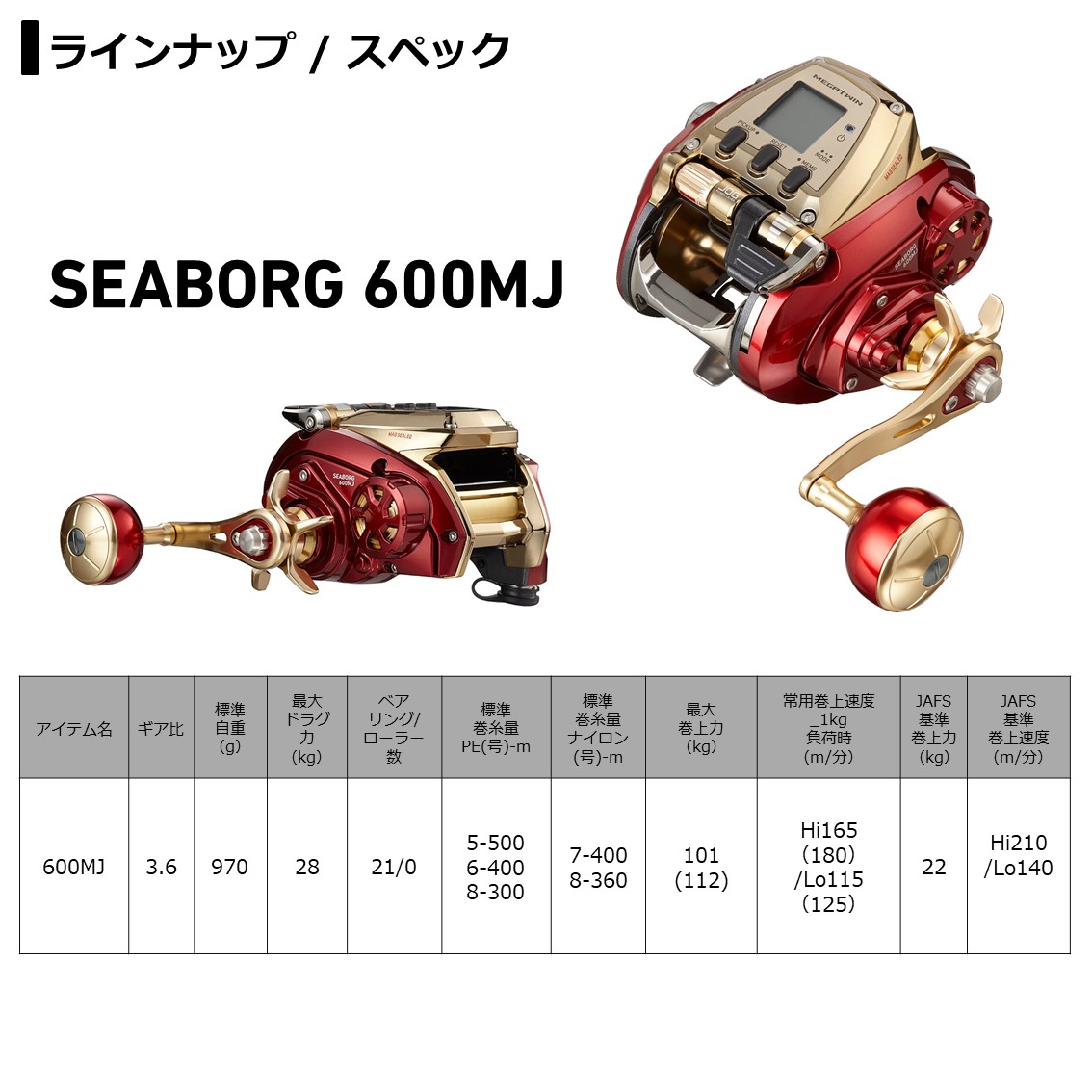 ダイワ　21 シーボーグ 600MJ