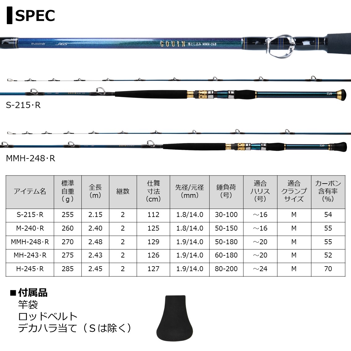 ダイワ ゴウイン落とし込み S-215・R