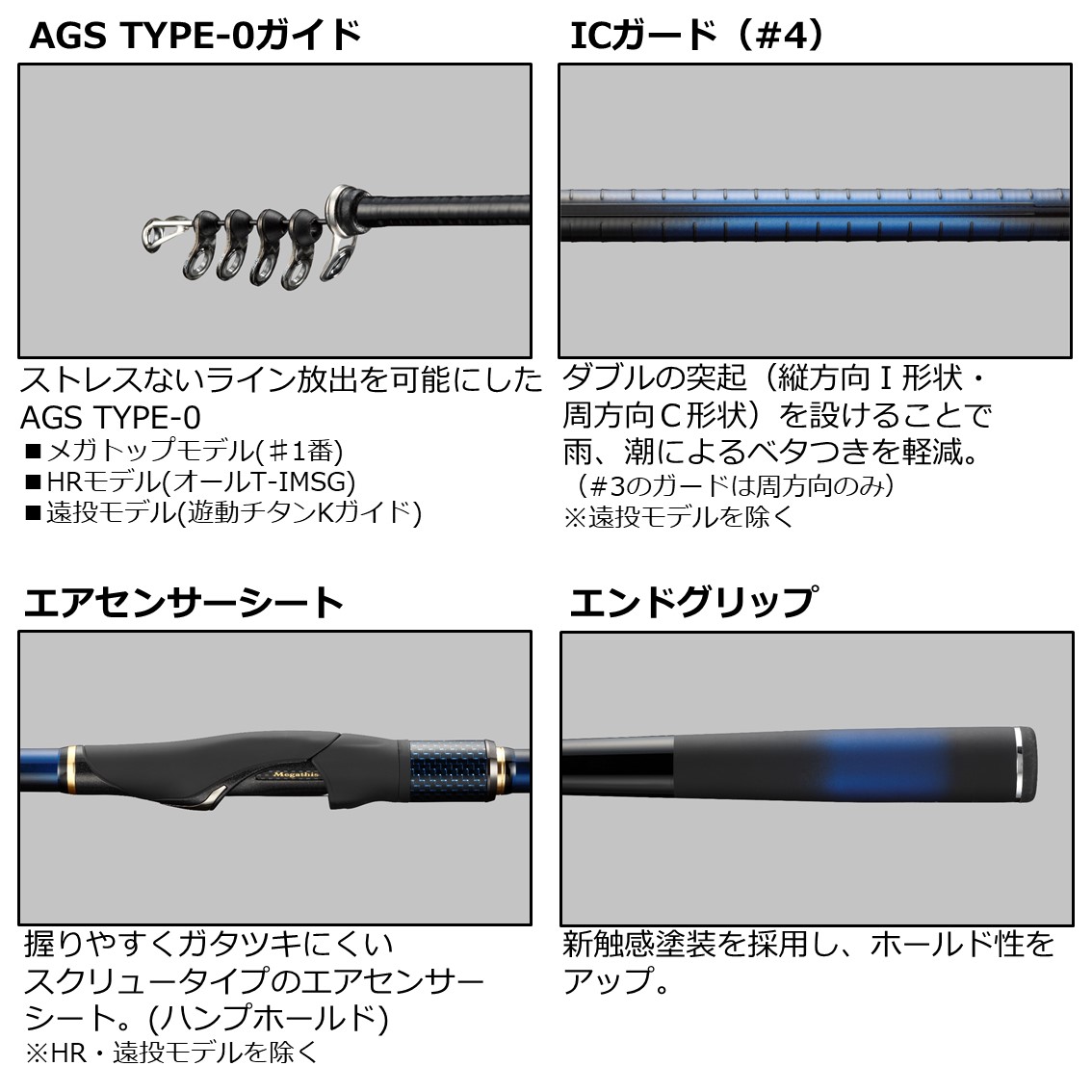 ダイワ メガディス AGS 1.75-50・N