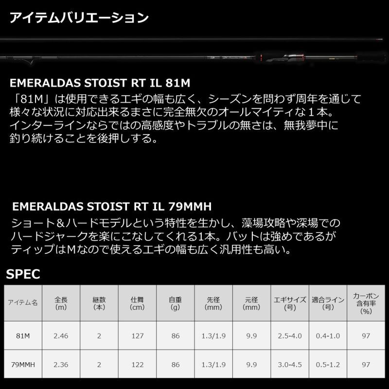 ダイワ　エメラルダス　ストイスト RT IL81M