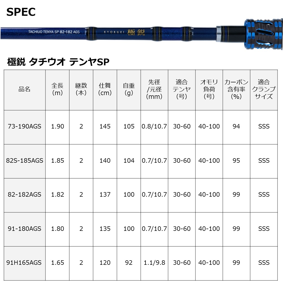 ダイワ 極鋭タチウオテンヤSP 91H-165 値引きしました！ | nate