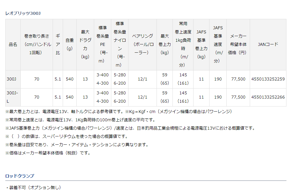 《専用出品》23レオブリッツ300JL