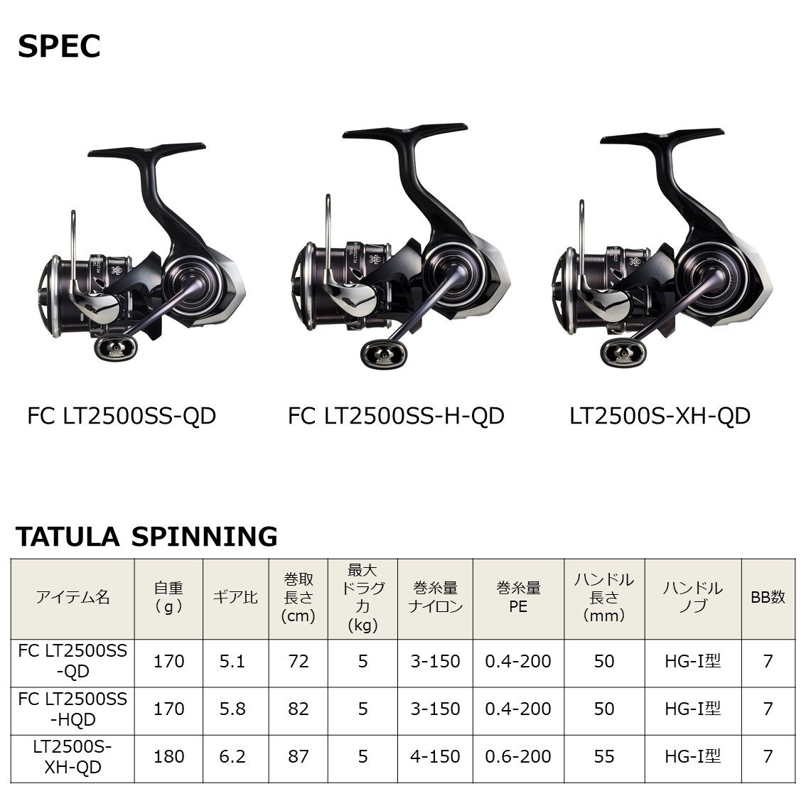 ダイワ 23 タトゥーラ FC LT2500SS-XH-QD - 上島釣具店