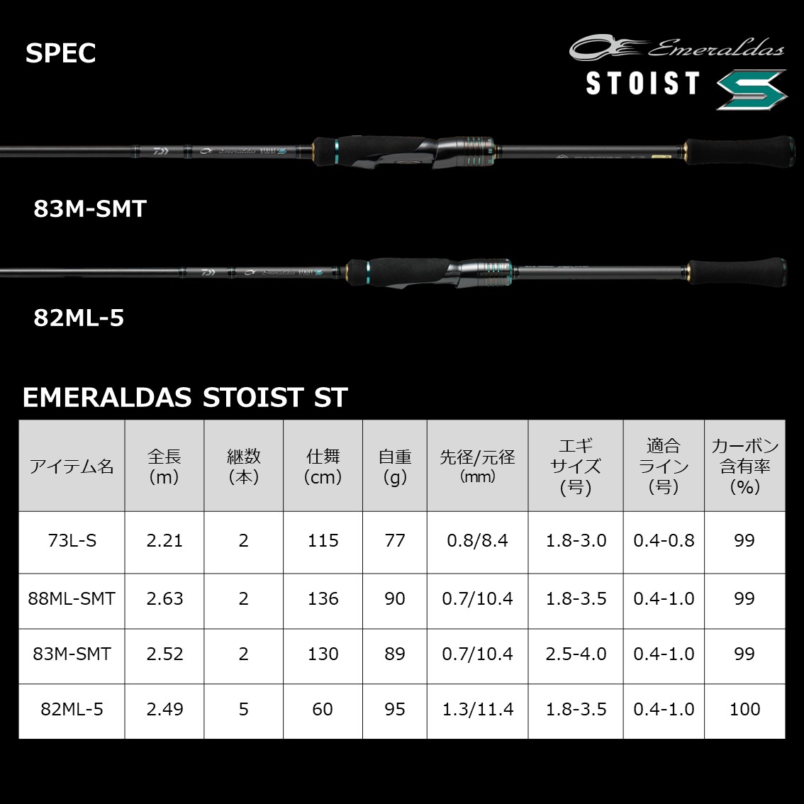 ダイワ エメラルダス ストイスト ST 73L-S