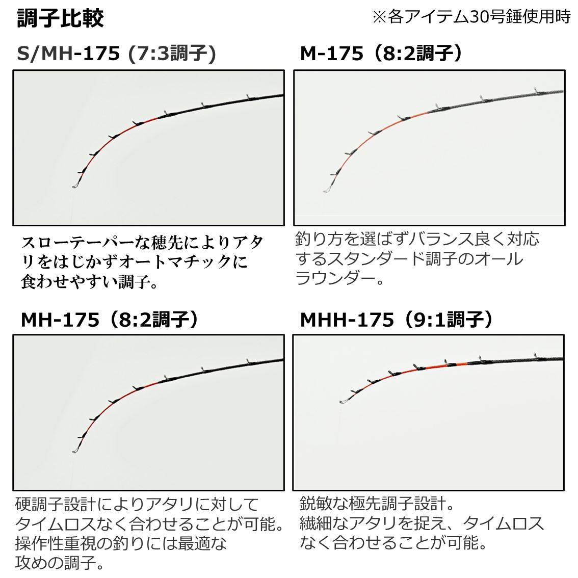 フィッシングメタリア カワハギM-175・W