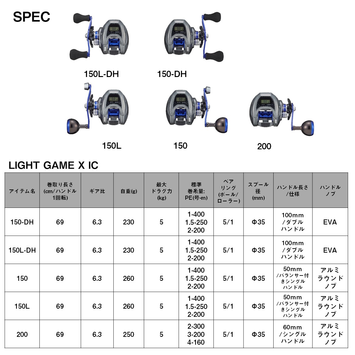 ダイワ ライトゲーム X IC 150-DH - 上島釣具店