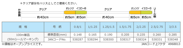 サンライン 黒鯛ism ヘチフロロ Nextgen 100m 上島釣具店