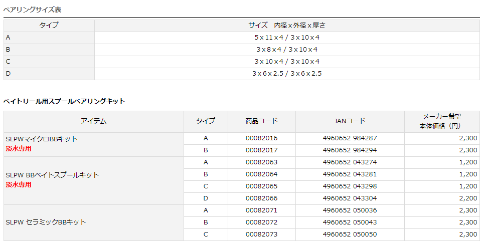 SLPW ベイトリール用スプールベアリングキット セラミックBBキット タイプC - 上島釣具店