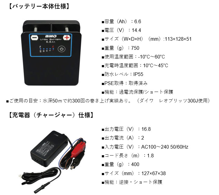 BMOジャパン リチウムイオンバッテリー 6.6Ah〔充電器付〕 - 上島釣具店