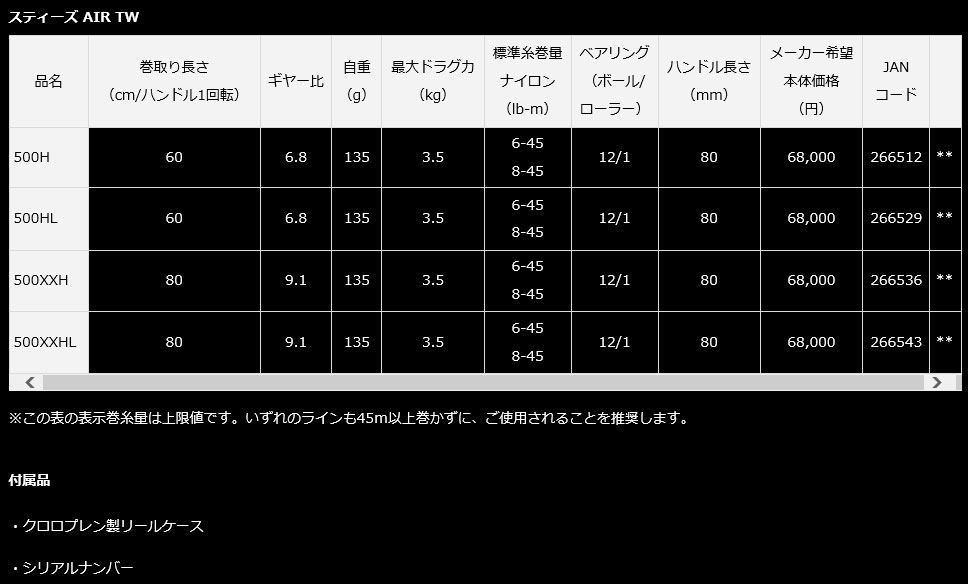 ダイワ　スティーズAIR TW 500HL