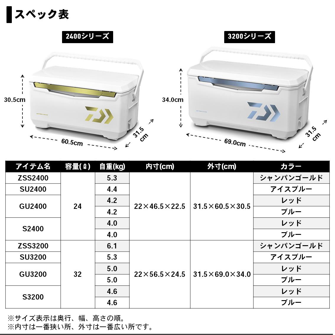 ダイワ ライトトランクα ZSS 3200