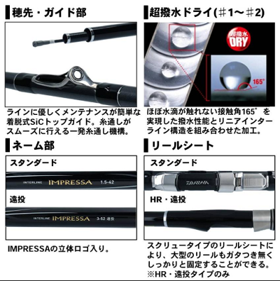 ダイワ　インプレッサ　1-5.3 DAIWA IMPRESSA