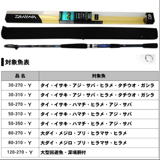 ダイワ(DAIWA) 船インターラインロッド IL 帆影・Y 80-310・Y 釣り竿