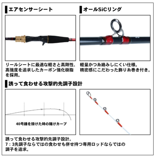 ダイワ アナリスター ライトアマダイ 185 上島釣具店