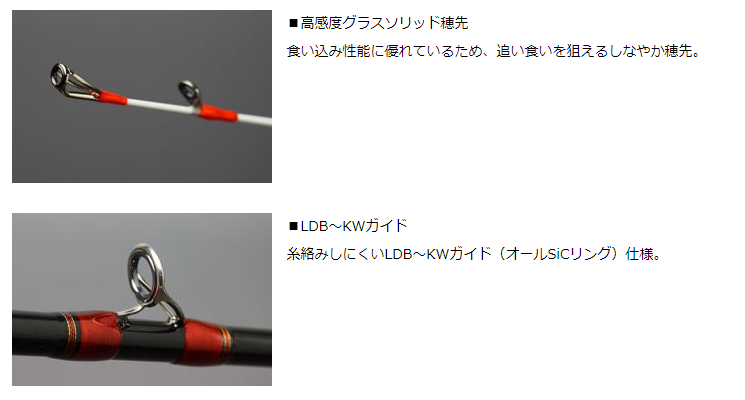 アナリスター 瀬戸内タイサビキ 270