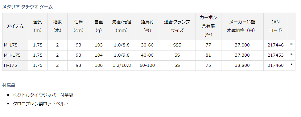 ダイワ　メタリア タチウオ ゲーム MH‐175