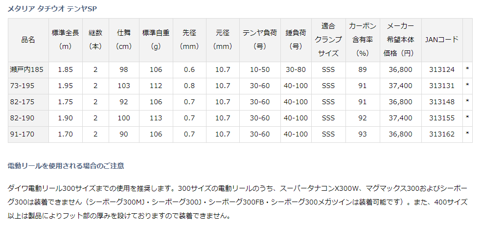 メタリア タチウオ テンヤSP ８２－１９０　（8：2調子）